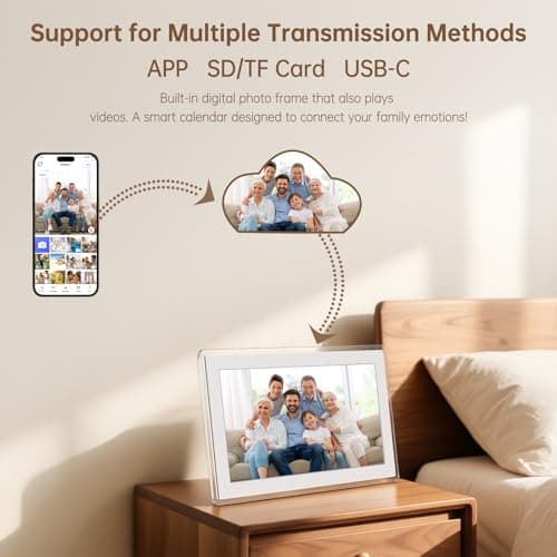 Yemsd 15.6" Digital Calendar, Smart Wall-Mounted HD Touchscreen Electronic Family Calendar, Chore Chart & Meal Planner, Built-in Digital Photo Frame with Desk Calendar Base, Wall & Desk Mount, White - Thumbnail 5