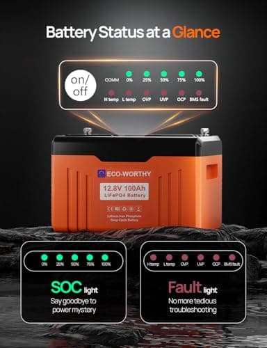 ECO-WORTHY 12V 100AH LiFePO4 Lithium Battery with SOC Display, Upgrade 2.0 with built-in Bluetooth, 100A BMS with Low-Temp Protection, Suitable for RV, Camping, Solar Off-Grid trolling motor - Thumbnail 3