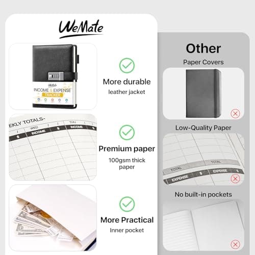 WEMATE Accounting Ledger Book with Lock, Accounting Log, Tracking Income & Expenses Deposits, Expense Tracker Notebook for Small Business Bookkeeping & Personal Use A5 Black 8.5x5.3" - Thumbnail 4
