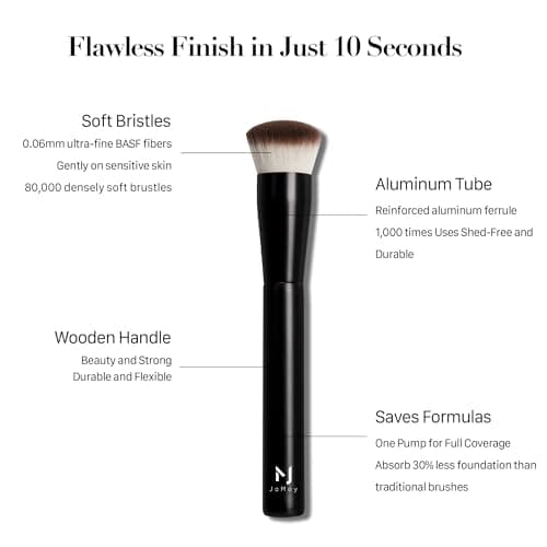 Professional Foundation Brush Set for Liquid Makeup - 0.06mm Ultra-Fine Bristles | Contour Brush for highlights Blending Angled Shape | No Shedding & Easy Clean | Kabuki Makeup Brushes - Thumbnail 4