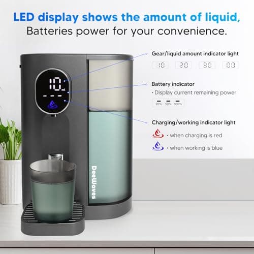 Automatic Mouthwash Dispenser for Bathroom 20.3 Fl oz -Touchless Smart Mouth Wash Dispenser, Electric Wall Mounted Mouthwash Dispenser with 2 Magnetic Cups,4 Levels and LED Screen for Kids Adults Grey - Thumbnail 6