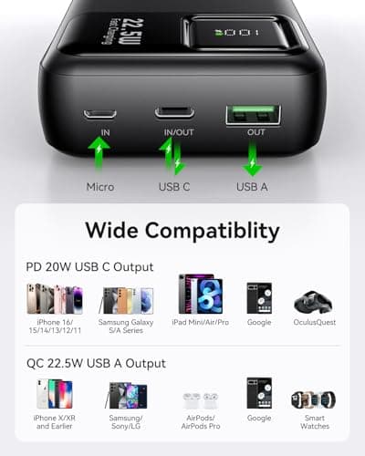 Kuulaa 20000mAh Portable Charger Power Bank PD 20W Fast Charging Battery Pack Charger Portable with USB C/USB A Outputs for iPhone 17/16/15/14/13/12 Pro Samsung Google LG iPad AirPods, Black - Thumbnail 5