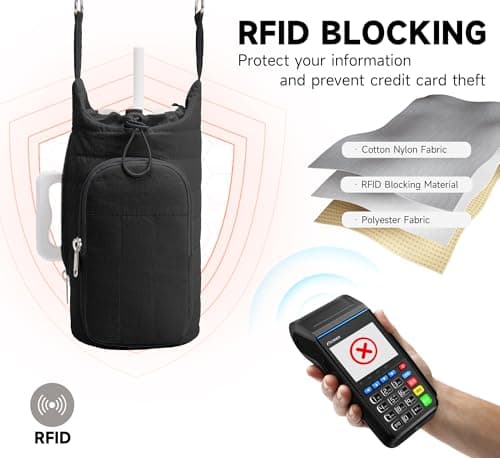 WOOMADA Water Bottle Holder Bag with Strap, 40/32 oz Crossbody Bag Gym Accessories, Sling Purses for Women(Black) - Thumbnail 6