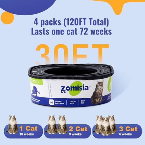 ZOMISIA 4 Pack Cat Litter Refill Bags, Non-See-Through Jumbo 120FT Cartridge Refill Total Up to Over 16 Months Per Cat for Odor Control, Compatible with Genie Standard, Plus, Style, Design - Thumbnail 4