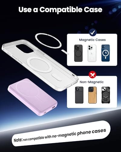 Aterob for Magsafe Power Bank 5000mAh, 15W Wireless Magnetic Battery Pack with 20W PD Fast Charging, Utra-Slim Portable Charger for iPhone 17/16/15/14/13/12 Series, Travel Essentials (Purple) - Thumbnail 4