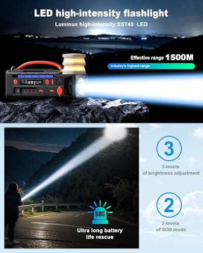 Aaoyun Portable Power Station 300W, 296Wh Solar Generator with 100W USB-C In/Output, Night Light & LED Flashlight, Compact Camping Battery with Strap for Outdoor CPAP Home Backup Emergency - Thumbnail 5