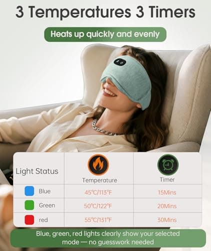 Detachable Heated Eye Mask, Cordless Eye Mask for Dry Eyes & Puffiness, Algae Fiber Ultra-Soft Nose Bridge Light-Block for Deeper Sleep – Graphene Layer Warm Compress & Cold Pack,Travel Essentials - Thumbnail 2
