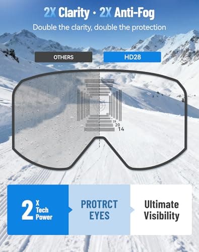 Innerking Ski Goggles Men Women- OTG Snow Snowboard Skiing Goggles HD28 Anti Fog Snow Sports Goggles- 100% UV400 Protection Snowboarding Goggles - Thumbnail 3