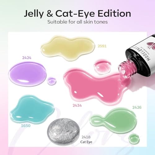 modelones Gel Nail Polish Set, 6 Colors 2026 Spring Easter Silver Cat Eye Gel Polish Translucent Pastel Sheer Pink Yellow Lavender Purple Baby Blue Mint Green Jelly Nail Polish W Magnet LED DIY Gift - Thumbnail 2