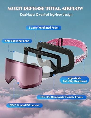 TIJN Ski Snowboard Goggles, Anti-Fog UV400 OTG Snow Goggles for Men Women Youth with 2 Magnetic Interchangeable Lenses, Ouroboros - Thumbnail 5