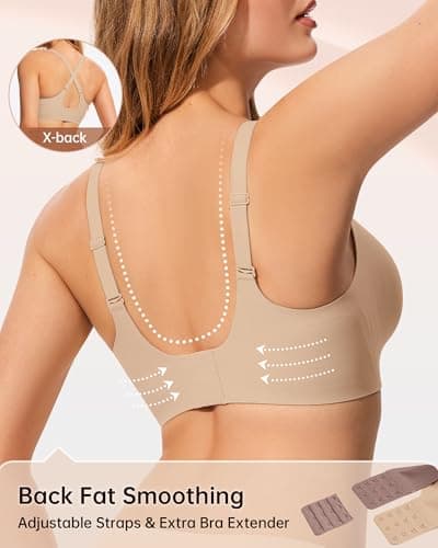 LetsJoli Jelly Bras for Women No Underwire Wireless Bras with Support and Lift for Daily Comfort Lounge Sleep Tshirt Bras (Nude 3XL) - Thumbnail 4