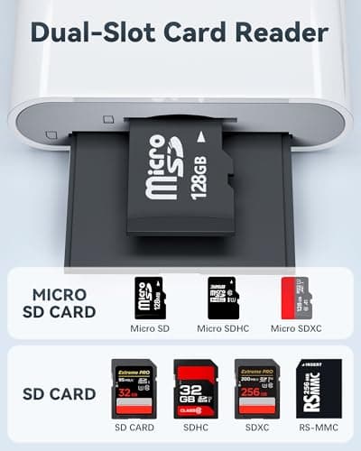 USB-C SD Card Reader, Dual Slot for SD/MicroSD Cards, Type C SD Card Adapter Compatible with iPhone 17/16/15, Pad,Laptop, Memory Card Reader Trail Camera Viewer Plug and Play - Thumbnail 2