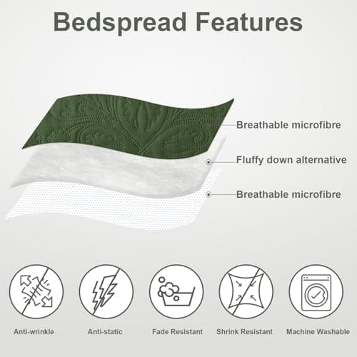 Hansleep Olive Green Quilt Twin Size - Baroque Ultrasonic All Season Bedspread Twin, Soft Lightweight Coverlet Bedding Set, 2 Pieces (1 Quilt, 1 Pillow Sham) - Thumbnail 3