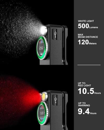 Godyga TorchEye R Smart Display EDC Flashlight Clip-on Light, 650 Lumen with White & Red Light, Real-Time Battery & Runtime Indicator, Type-C Rechargeable Magnetic Flashlight for Emergency, Signal - Thumbnail 2