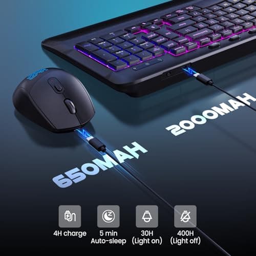 COLIKES Ergonomic Wave Wireless Keyboard and Mouse Combo - Soft Leather Wrist Rest, RGB Backlit, Silent Keys, Rechargeable Set for Computer/Windows/Mac (Black) - Thumbnail 5