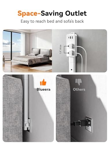 Blueera Electrical Outlet Extender Stick Features USB-C, 2 USB-A, 2AC Outlets, 17"-36" Extandable Outlet Access Hard-to-Reach, 4-Way Wall Plug Power Socket Extender Behind Couch, Nightstands-1 Pack - Thumbnail 5