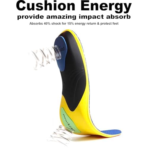 Freeior Arch Support Insoles 220lbs+ Heavy Duty, Cushioned Shoe Inserts for Running, Hiking, Work, Plantar Fasciitis, Flat Feet - All-Day Comfort & Pain Relief Men 6.5-7 Women 7.5-8 S - Thumbnail 5