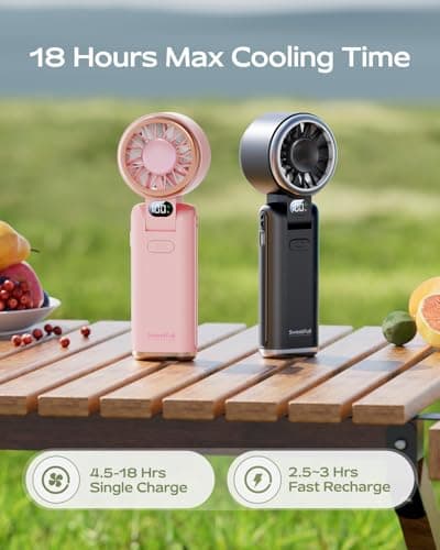 SWEETFULL Portable Handheld Turbo Fan - Portable Fans Rechargeable, 5000mAh, 180° Adjustable, 5 Speed Wind, Digital Display Electric Personal Hand Fan Quiet, Travel Essentials, Beach Vacation (Black) - Thumbnail 2