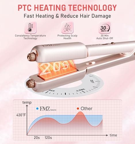 FMZ Pink Flat Iron Hair Straightener Curler Crimper for Women, 4 in 1 Professional Ionic Hair Styling Irons for Straightening, Crimping, Curling, Dual Voltage, Auto Shut-Off, Small Portable for Travel - Thumbnail 6