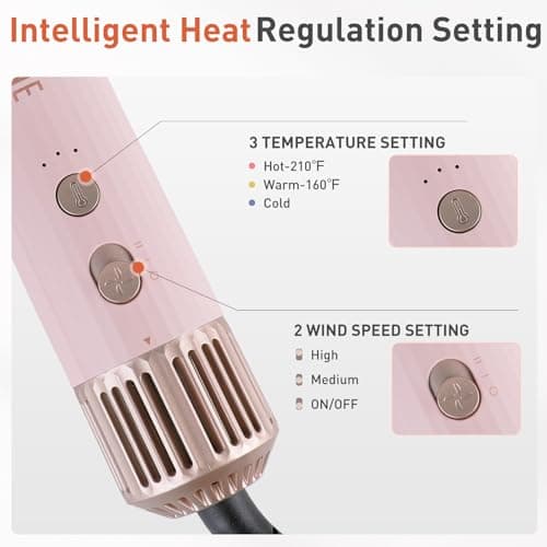TANSHINE Blow Dryer Brush Set,5 in 1 Professional Hot Air Styler Hair Dryer Brush Styler,High-Speed Dryer Air Curler for Fast Drying Curling Volumizing Straightening Styling,Ionic Technology,Pink - Thumbnail 6