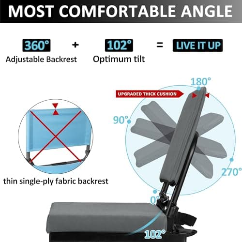 Dragosum Stadium Seats with Back Support Swivel, Bleacher Chairs with Shoulder Strap & Cup Holder, Upholstered Portable Folding Bleacher Seats - Thumbnail 4
