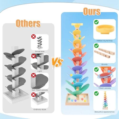 Wooden Marble Run for Kids 4-8 Boys Girls Toys Music Tree Wood Toddlers Marble Ball Run Game Leaves Toys for 3-5 Years Old Learning Montessori Color Sorting Toys Birthday Gift - Thumbnail 4