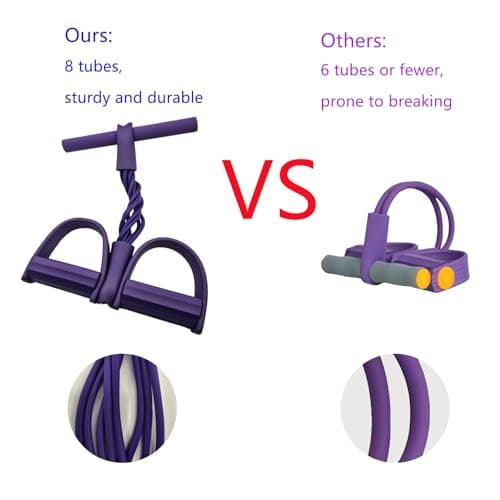 Pedal Resistance Band with Handles, 8-Tube Foot Exercise Band for Home Workout, Full Body Fitness Pull Rope for Abs, Arms, Legs, Non-Slip Foam Grips - Thumbnail 5