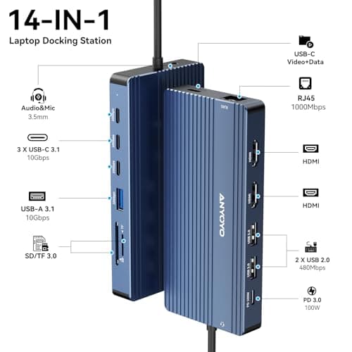USB C Docking Station, 14 in 1 USB Hub for 3 Monitors, Dual 4K@60Hz HDMI & USB-C Video, 4xUSB-C(10Gbps), 3X USB-A, Ethernet, SD/TF & 3.5mm Audio Jack – Multiport Adapter for Laptop/HP/Dell/Lenovo - Thumbnail 2