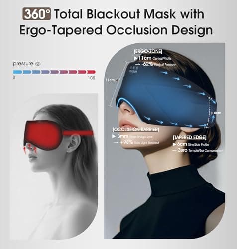 Sleep Mask with Headphones Bluetooth 5.4, TOPOINT Blackout Eye Mask for Sleeping Headphones Earphones with Soft Bamboo Cotton Cooling Breathable, HD Stereo Speaker for Side Sleepers Women Men Travel - Thumbnail 2