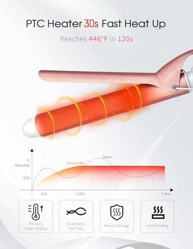 ZM ZHEMEI 1 Inch Curling Iron, Dual Voltage Wand Curling Iron, Professional Curling Wand for Long Hair & Medium Hair - Ceramic Coating Barrel, Heats up to 446°F, 6 Temps (Rosegold) - Thumbnail 3