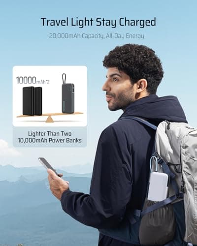 CUKTECH 45W Power Bank 20000mAh, Portable Travel Charger Built-in USB C Cable, Fast Charging Battery Pack for iPhone 16/15/14/13, iPad, Samsung Galaxy, Google Pixel, Android and More (White) - Thumbnail 4