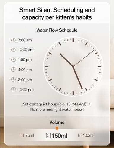 Chumajor 3.5L Wireless Cat Water Fountain with No Filters, 180-Day Battery & Precision Flow Control,Smart Pet Water Dispenser with Wastewater Separation & Custom Scheduling for Cats & Dogs, White - Thumbnail 3