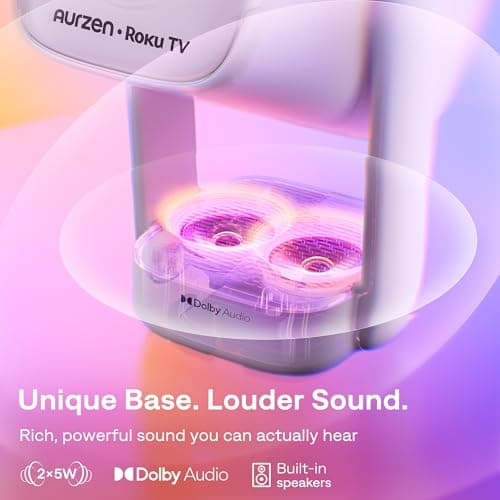 Aurzen Roku TV USB-C Powered Smart Portable Projector with Wifi and Bluetooth, D1R air Roku Built-in, Native 1080P, DoIby Audio, Mini Projector for Home/Outdoor Movies, White - Thumbnail 6