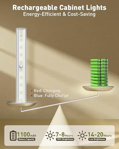 SZOKLED Under Cabinet Lights, 20LED Under Cabinet Lighting Rechargeable, Remote LED Closet Lights Bar, Under Counter Lights for Kitchen Shelf Pantry Shelf Hallway Stairs, 3 Colors 6 Pack - Thumbnail 6