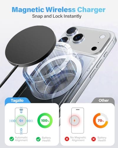 2Pack Magnetic Wireless Charger 25W Fast Charger for iPhone 17/16/15/14/13/12 Series & AirPods, Portable Wireless Charging Pad for Travel Home Office Desk, 6.6FT-Black - Thumbnail 3