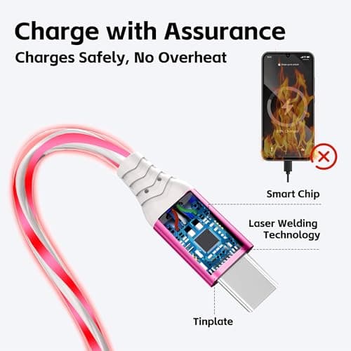ComfyBay 3.3FT USB C Charging Cable, Flowing Light Up Charger Cord, Compatible with Samsung Galaxy, iPhone 16/15, iPad, and More (Pink with Red Light) - Thumbnail 5