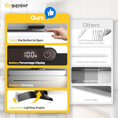 Under Cabinet Lights Wireless, Remote Control Rechargeable Light Bar with Timer, Magnetic LED Battery Operated Lights with Digital Display, Dimmable Touch Stick on Lights for Kitchen, Mirror 2500mAh - Thumbnail 3