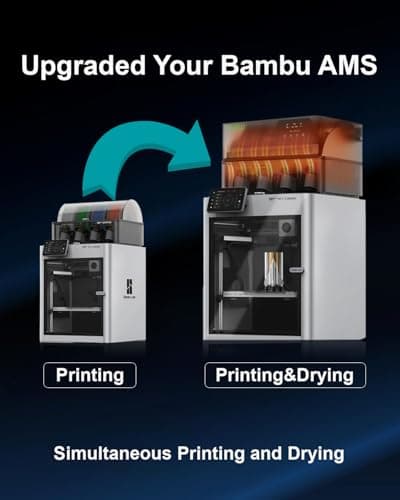 SUNLU AMS Heater, Compatible with Bambu Lab AMS 1.0, Enables Drying While Printing, Drying evenly & 70℃ Fast Heating Filament Dryer, 4-roll Capacity (AMS Not Included) - Thumbnail 4
