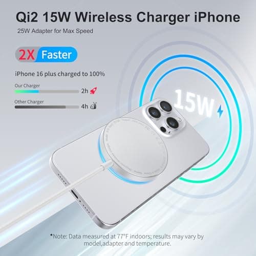 15W iPhone Magnetic Charger with 25W PD Adapter,for Apple Magsafe Charger Qi2 Certified,with Wireless Charger iPhone 17/16/15/14/13/12 All Series - Thumbnail 2