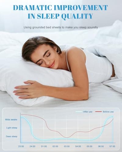 Grounding Sheet King, 95% Cotton & 5% Silver Fiber, Skin-Friendly Grounded Sheets with Grounding Cord, Bed Grounding Kit for Natural & Deep Sleep, White - Thumbnail 2