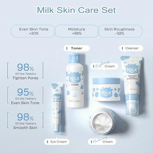 Milk Skincare Set for Kids & Teens, 12 IN 1 Moisturizing & Gentle Milk Skin Care Set For Kids Girl Ages 8-12, Face Care Kit, Skincare For Girls 10-12, All Skin Types - Thumbnail 4