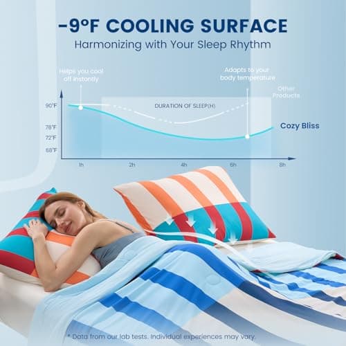Snuggle Sac Mediterranean Stripe Cooling Comforter King Size Set, Q-Max ＞0.45 Cooling Blanket for Hot Sleepers & Night Sweats, Double-Sided Lightweight Breathable Summer Quilt, 106x90 Multi Green - Thumbnail 4