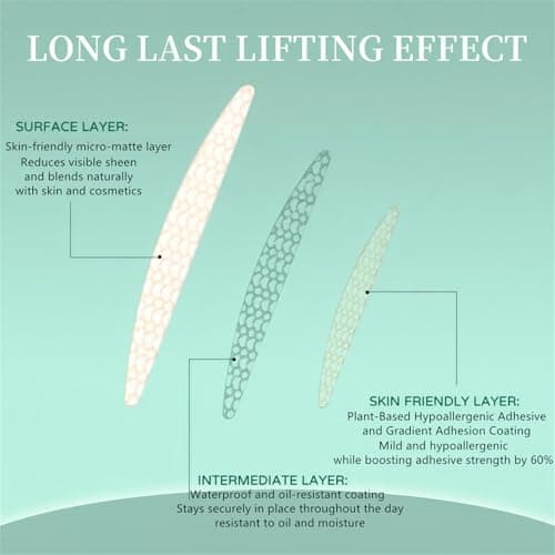 720pcs Invisible Double Eyelid Tape — Eyelid Lift for Sagging or Hooded Eyelids, Uneven Lids, and Single Eyelids, Mother's Day Gift - Thumbnail 4