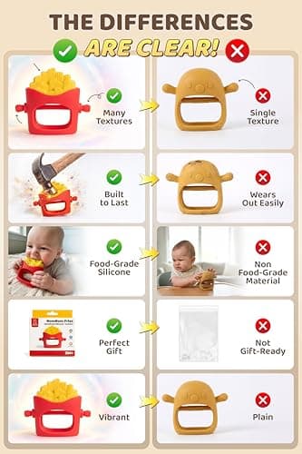 NomNom Fries Baby Teether Toy - Safe and Certified, Parent-Designed, BPA-Free, Food-Grade Silicone, Anti Dropping Teething Mitten, Multiple Texture - Thumbnail 4