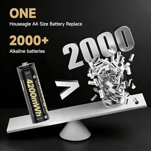 Houseagle AA Batteries Rechargeable 4 Pack,1.5V Rechargeable AA Batteries with 4 in 1 USB-C Charge Cable,4200mWh 2000+ Cycles Lithium Battery for Blink Camera,Toy,Wireless Mice,Keyboards,Remotes,etc. - Thumbnail 5