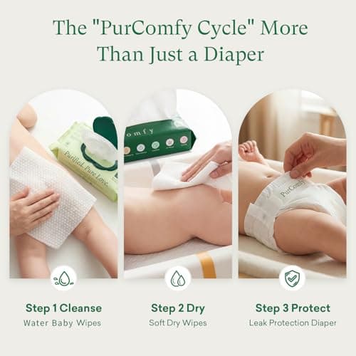 PurComfy Baby Diapers Essential Kit, Size N (96Ct) & Size 1 Diapers (104Ct), 6 Water Wipes (360Ct), 4 Travel Wipes (32Ct) and 2 Dry Wipes(120Ct), Baby Essentials Kit for Sensitive Skin, Total 712 Ct - Thumbnail 2