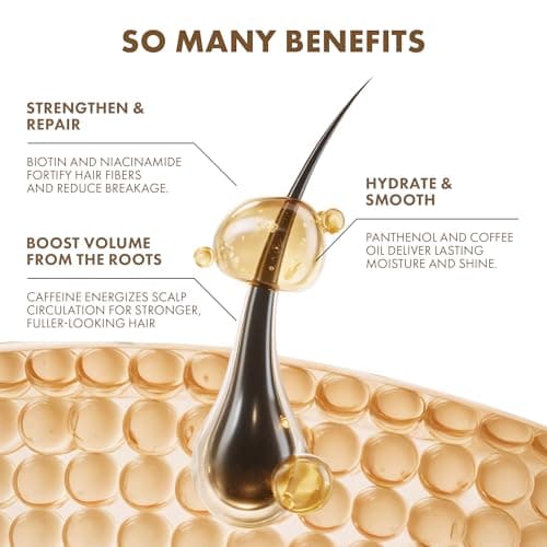 ALFHEIM Coffee+ Thickening Shampoo & Conditioner Set for Fine & Thinning Hair with Caffeine, Biotin & Arabica Coffee Oil – Strengthening, Moisturizing & Volumizing Duo – Sulfate-Free – 18 oz × 2 - Thumbnail 4