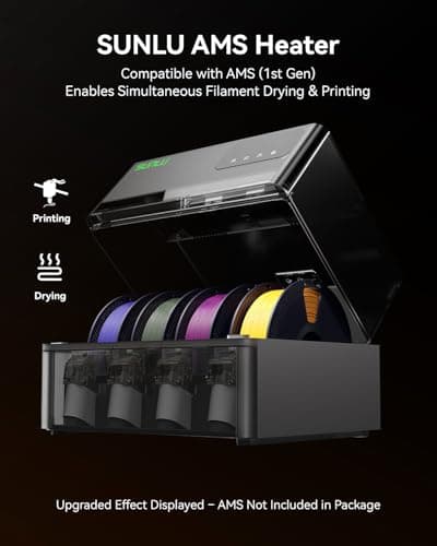 SUNLU AMS Heater, Compatible with Bambu lab AMS Gen 1 – Enables Simultaneous Printing & Drying, Easy Installation, Fast Heating to 70°C, 4-Spool Capacity Filament Dryer - Thumbnail 2