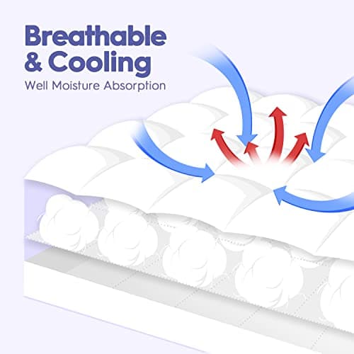 ABENE California King Size Mattress Topper for Back Pain Relief, Extra Thick Mattress Pad Pillowtop, Soft Plush Mattress Cover Bed Topper with Deep Pocket, Overfilled Down Alternative Filling, White - Thumbnail 3