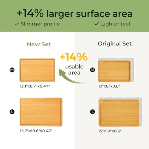 Keechee 2Pcs Cutting Board with Non-slip Mat, Bamboo Cutting Boards for Kitchen Meal Prep & Serving - Wood Serving Board Sets with Deep Juice Groove Ideal Kitchen Gifts - Thumbnail 5
